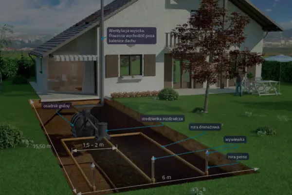 Oczyszczalnie drenażowe z osadnikiem gnilnym